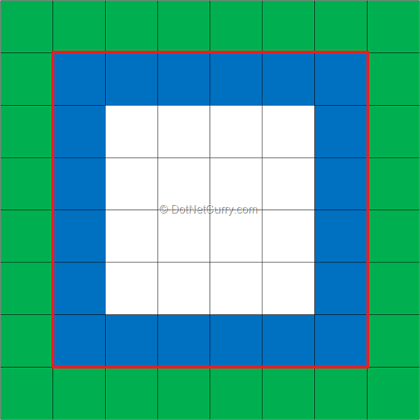 test-at-blue-blocks